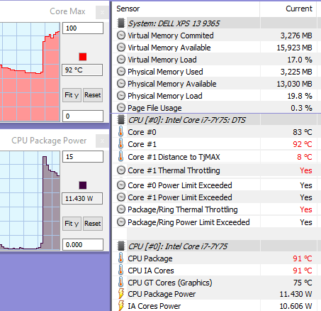 hwinfo 5.50 sensors