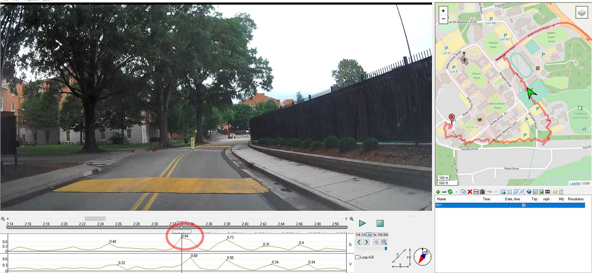 wfu speed bumps g-force measurements